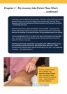 Kompendie • Demistifying the Pelvic Floor thumbnail